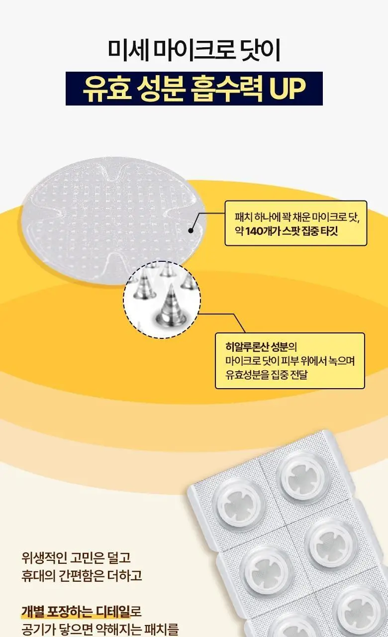 [맞춤형집중패치] 케어플러스 마이크로 닷 패치 3종 [징크트러블/글루타치온미백/레티날모공] 연합 상세페이지 27